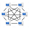 Live Stream P2P