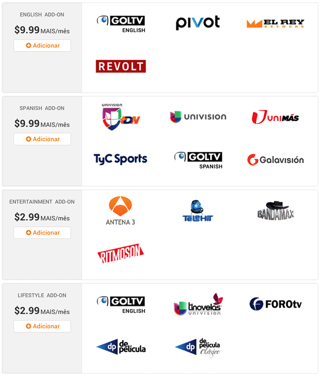 fuboTV Football Coverage Soccer Channels, Cable & Satellite